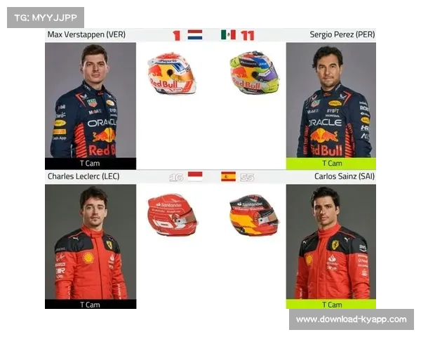 F1官方商品销售额暴增 皮亚斯特里限量头盔一抢而空 F1官方商品销售额暴增 皮亚斯特里限量头盔一抢而空