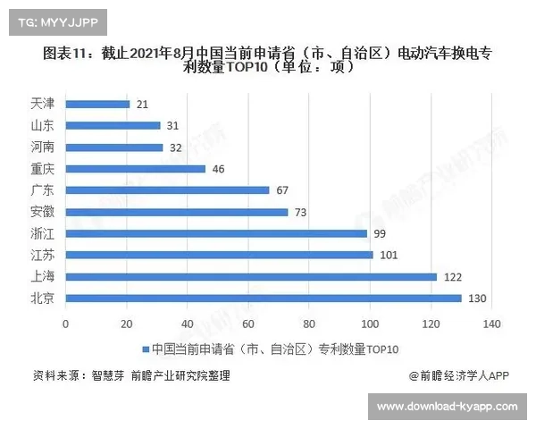 禧玛诺电变专利到期引发国产套件价格战冲突升级 禧玛诺电变专利到期引发国产套件价格战冲突升级